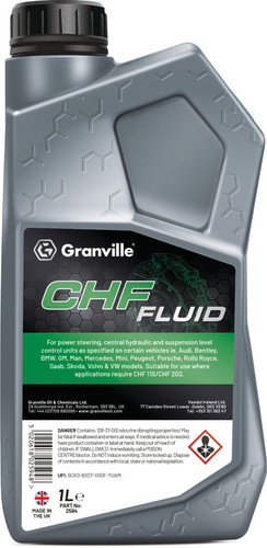 Granville chf central - chf,